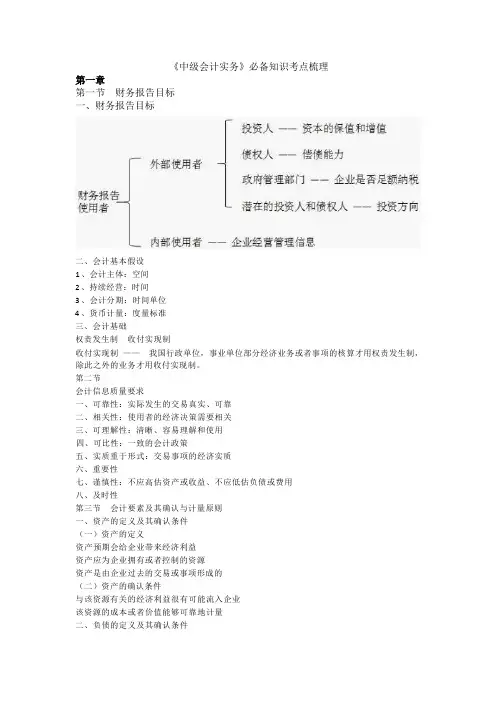 《中级会计实务》必备知识考点梳理