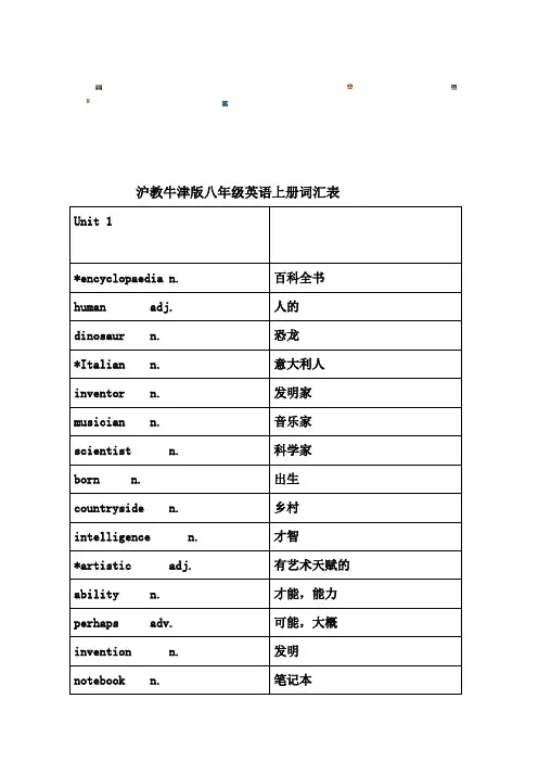 沪教牛津版八年级英语上册词汇表