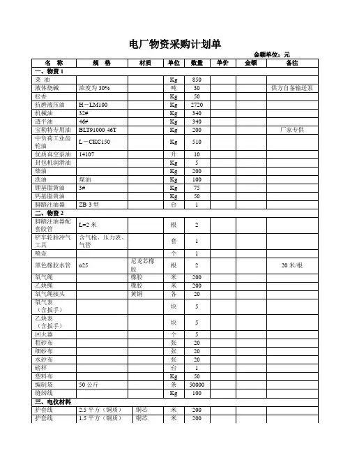 电厂物资采购计划单