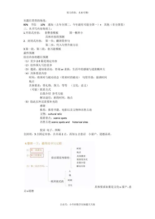 徐磊作文模板