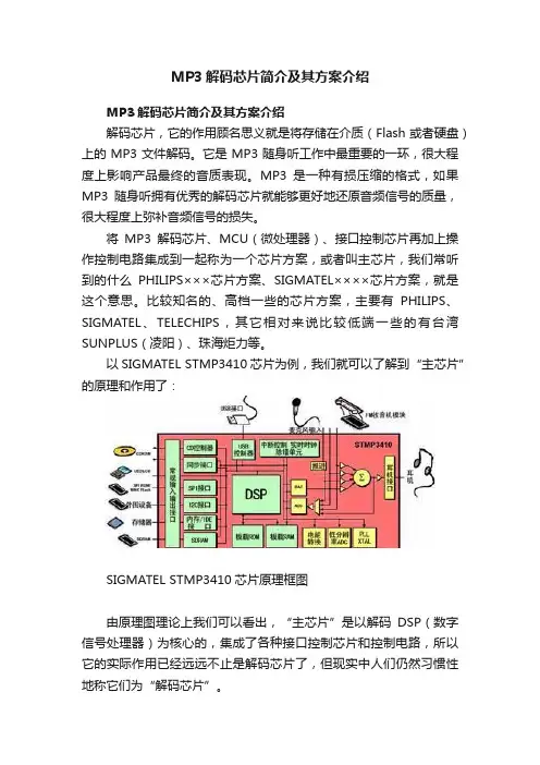 MP3解码芯片简介及其方案介绍
