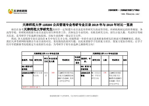 天津师范大学125200公共管理专业考研专业目录2019年与2018年对比一览表