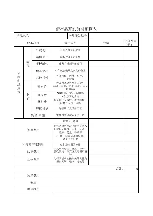 新产品开发前期预算表