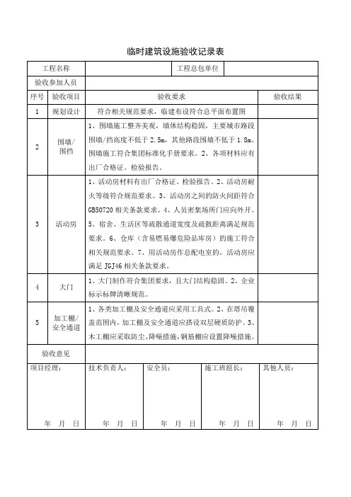 临时建筑设施验收记录表
