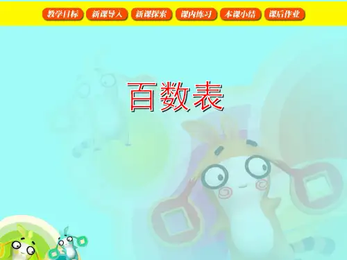 人教版小学一年级数学百数表--全ppt课件