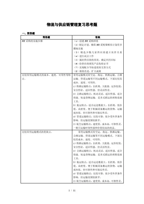 物流与供应链管理复习思考题