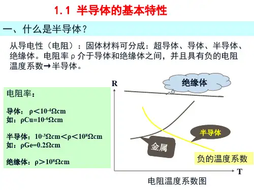 半导体材料基础_基本特性
