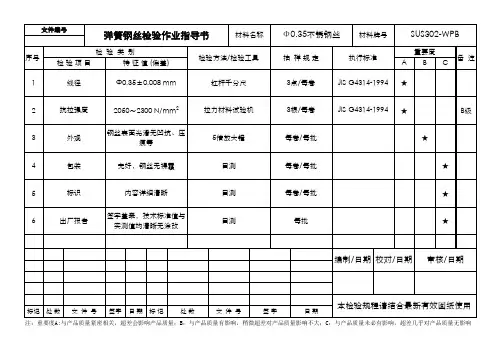 弹簧钢丝检验作业指导书