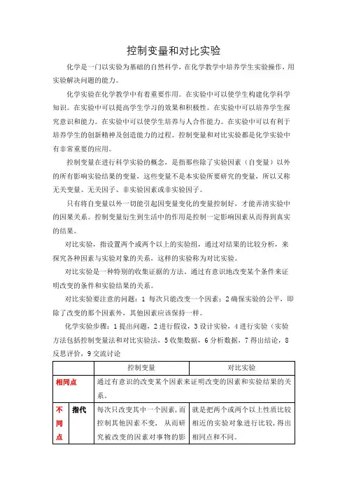 控制变量和对比实验
