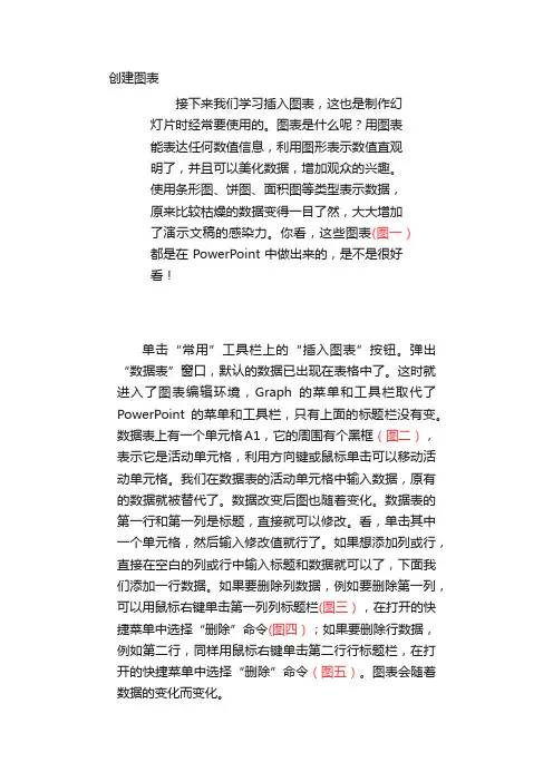 幻灯片制作培训教程（6）--创建图表_PowerPoint课件制作教程