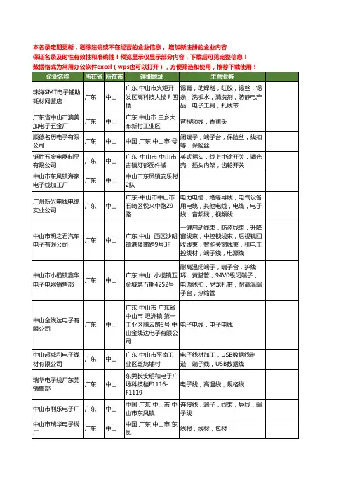 新版广东省中山电子线工商企业公司商家名录名单联系方式大全1000家