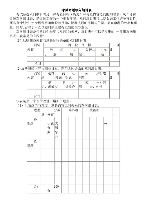 考试命题双向细目表