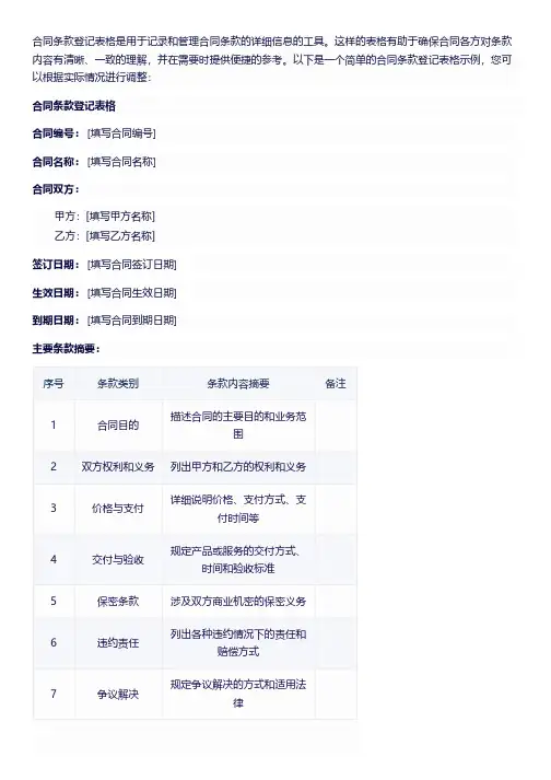 合同条款登记表格