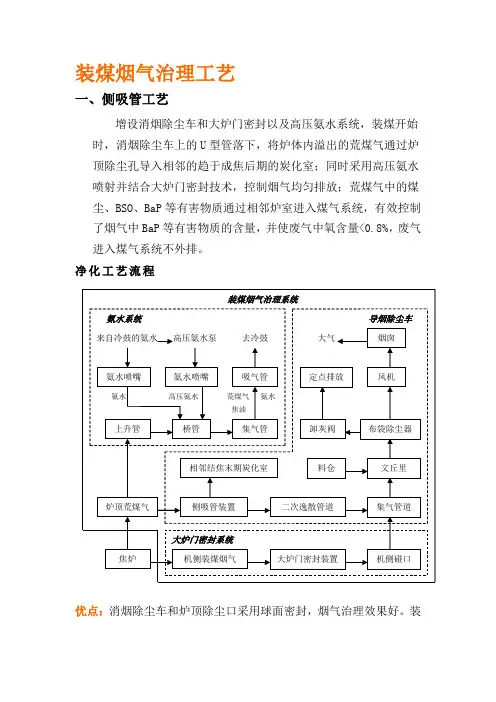 焦化废气治理.doc
