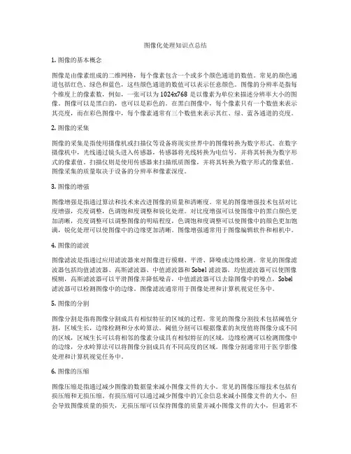 图像化处理知识点总结