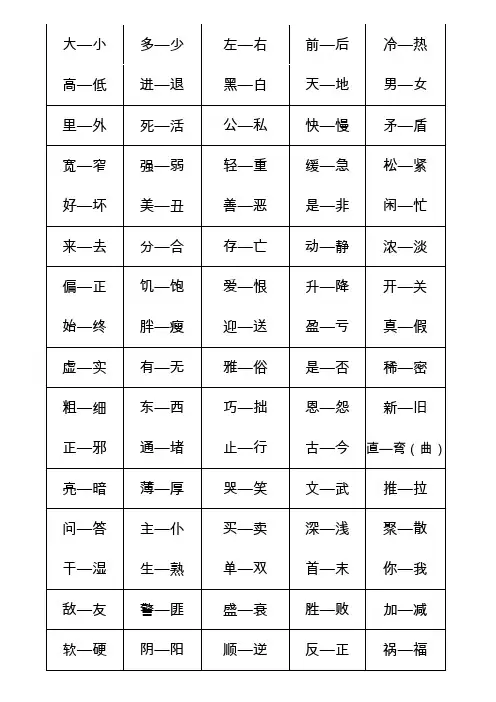 常用一字反义词