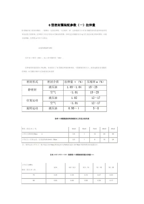 密封圈的两个参数.