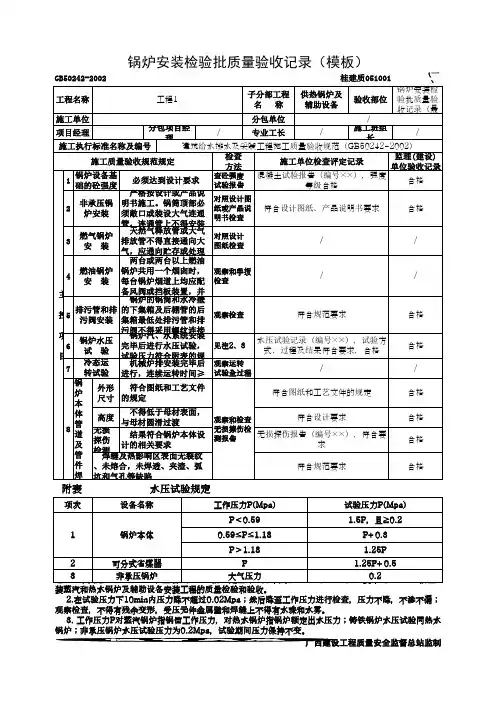 锅炉安装检验批质量验收记录(模板)