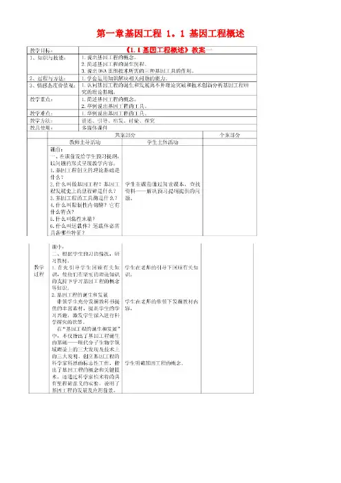 高中生物第一章基因工程1.1基因工程概述教案苏教版选修3(new)