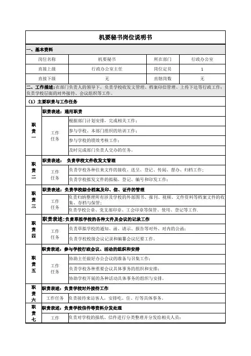 行政机要秘书岗位说明书