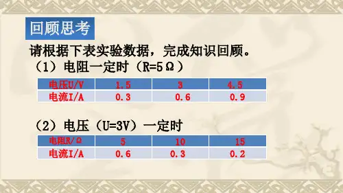 人教版九年级物理全册1欧姆定律课件