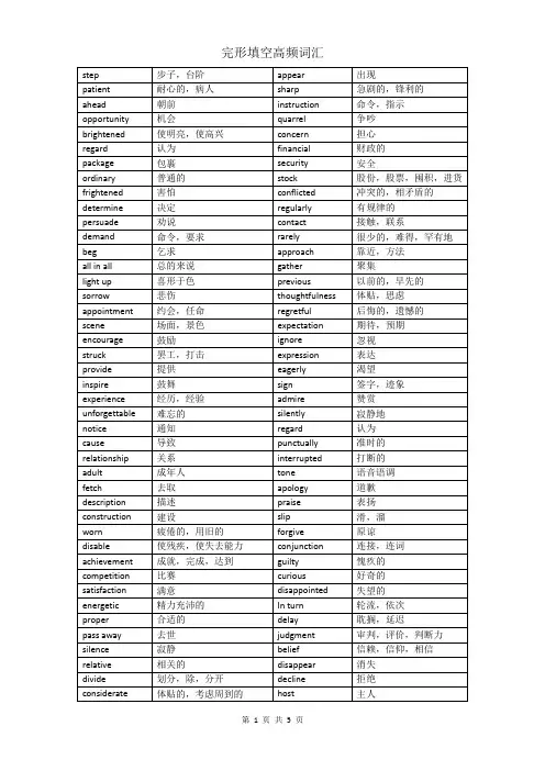 完型填空高频词汇