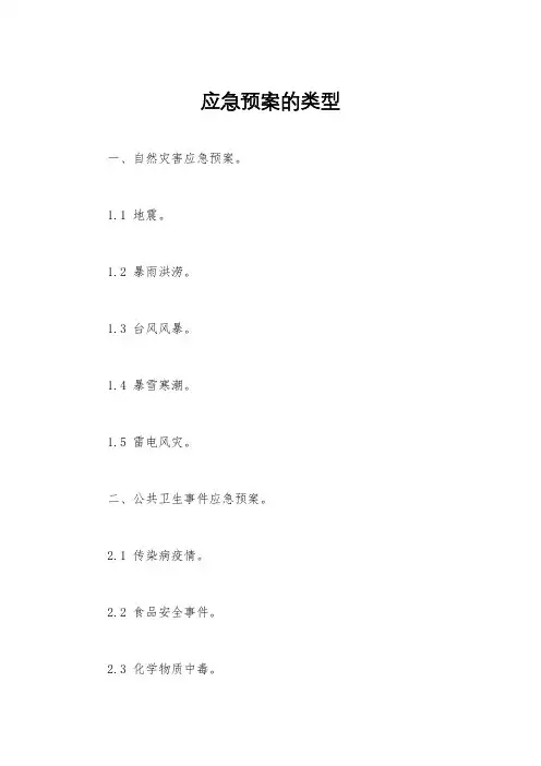 应急预案的类型