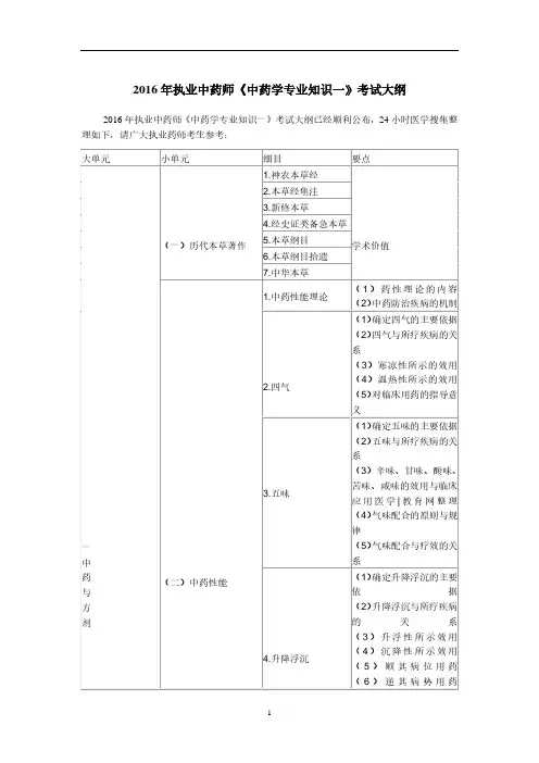2016年执业中药师《中药学专业知识一》考试大纲