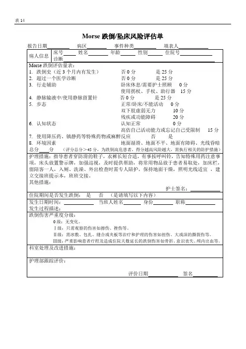 表14新.Morse跌倒坠床风险评估单