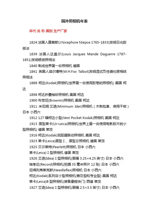 国外照相机年表