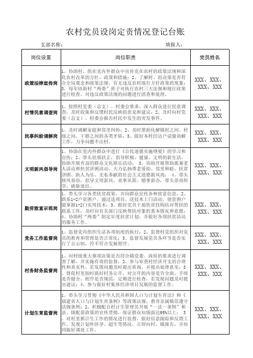 农村党员设岗定责情况登记表