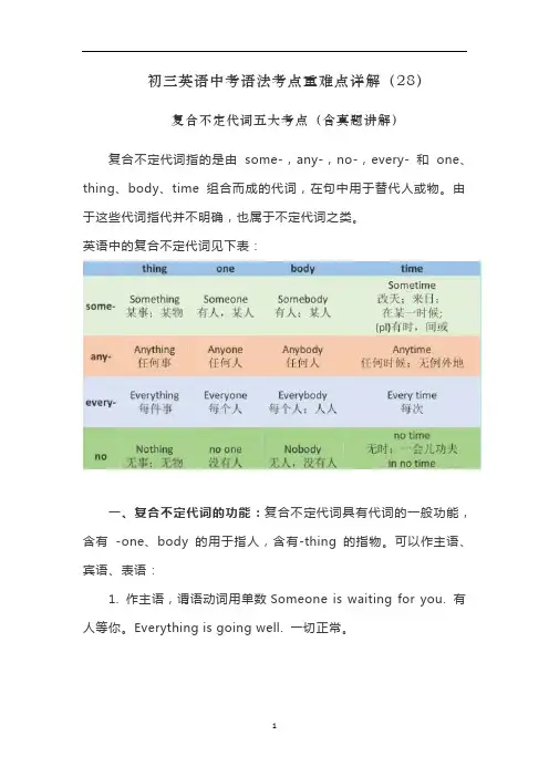 初三英语中考语法详解(28)复合不定代词五大考点(含真题讲解)
