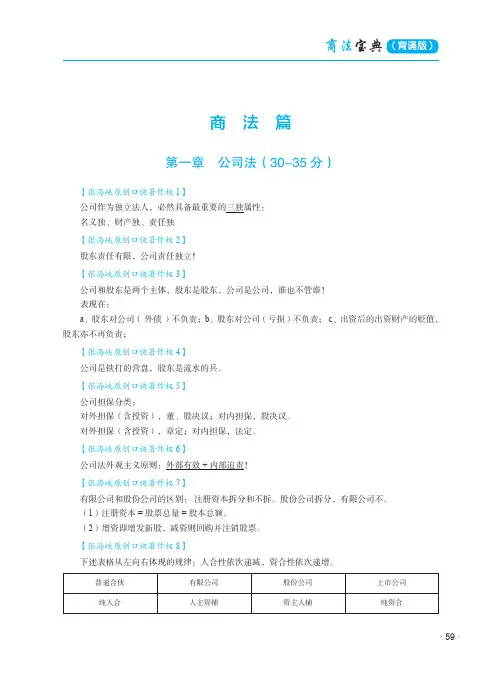 2022商经口诀_-张海峡