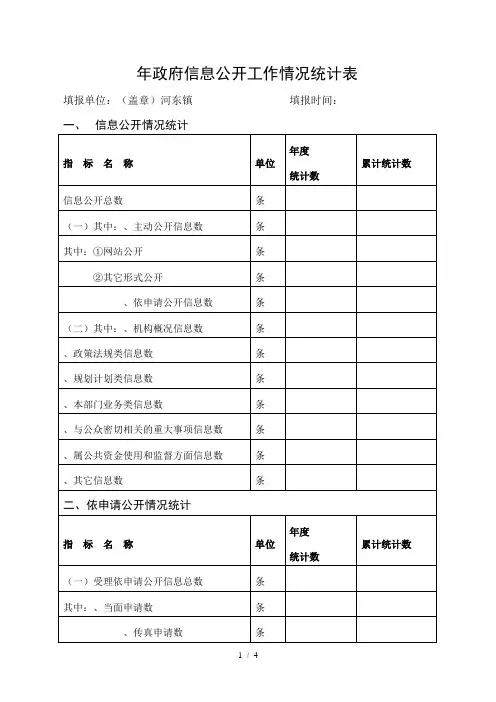 政府信息公开工作情况统计表