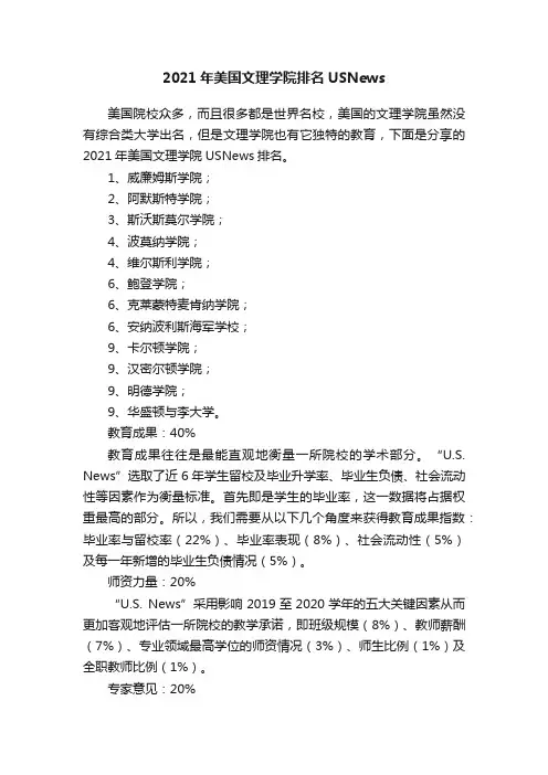 2021年美国文理学院排名USNews