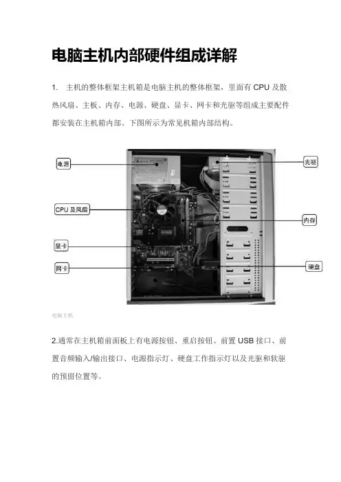 电脑主机内部硬件组成详解