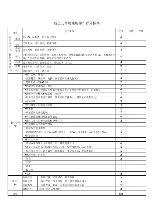 小儿小量保留灌肠操作评分标准(2)