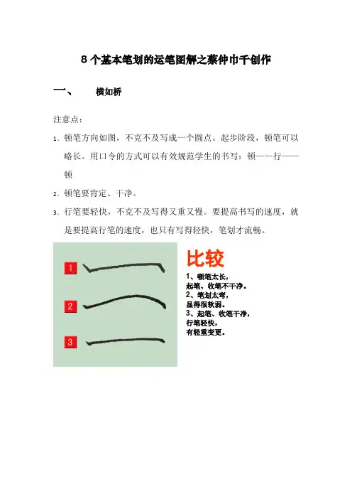 8个基本笔画的运笔图解