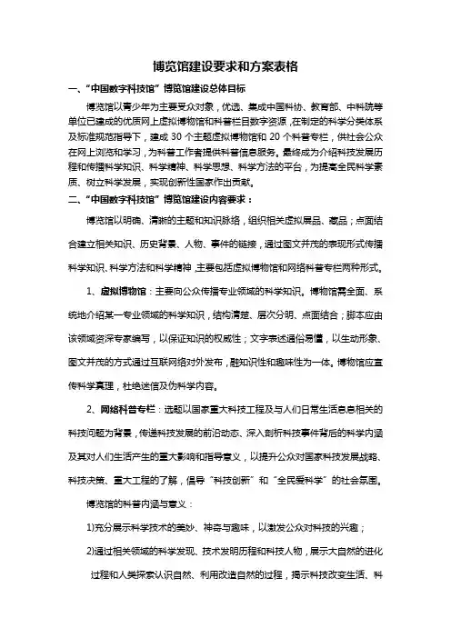 中国数字科技馆博览馆