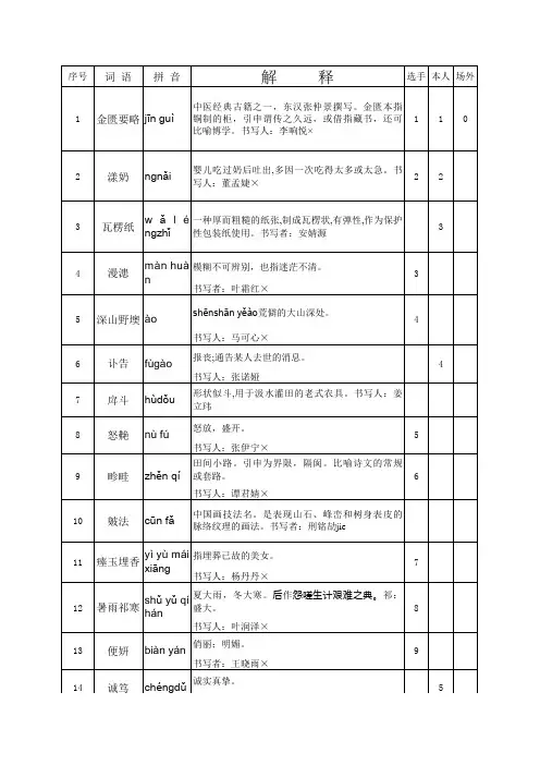 汉字大会附加赛下半场拼音与注释