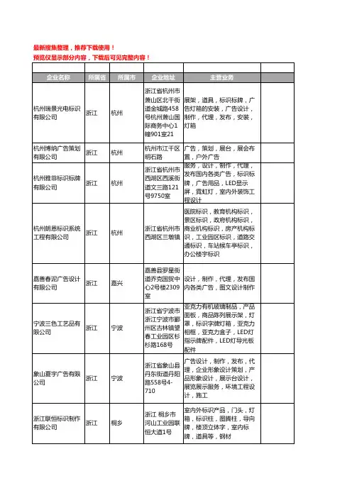 新版浙江省LED标识工商企业公司商家名录名单联系方式大全104家