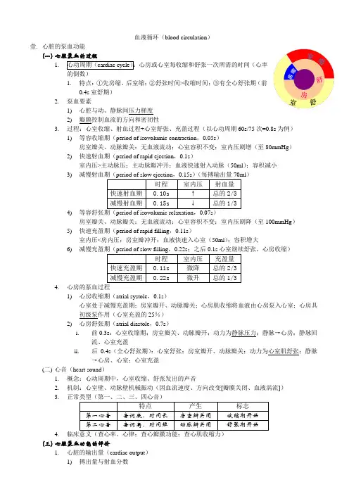 循环生理笔记总结