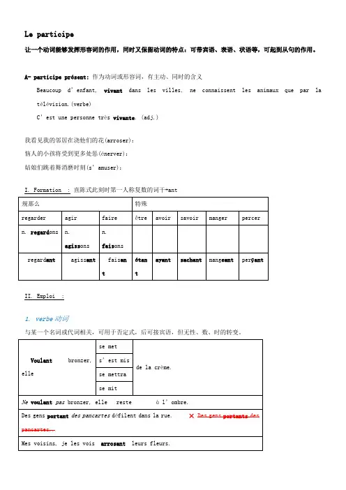 法语分词和副动词用法(练习12题)