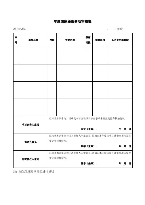 年度国秘密事项审核表