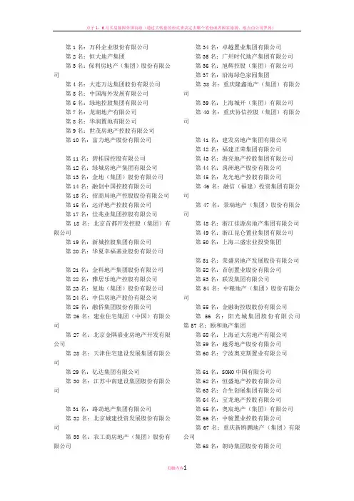 地产百强排名