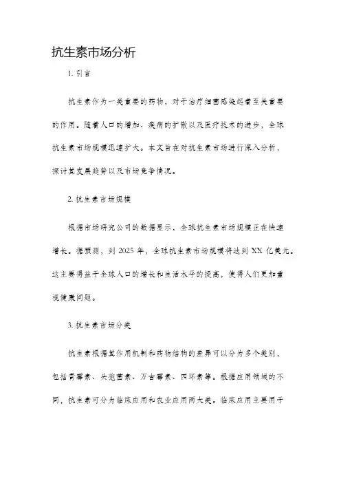 抗生素市场分析