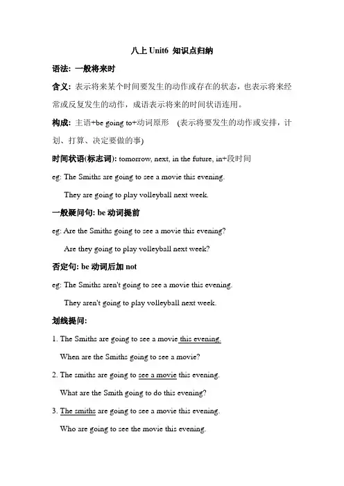 人教版八上英语Unit6 知识点归纳
