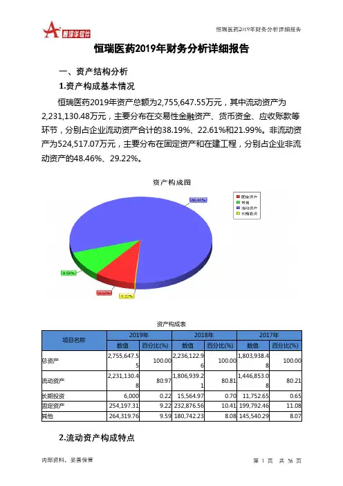 恒瑞医药2019年财务分析详细报告