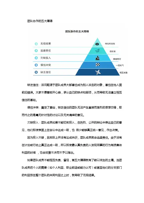 团队协作的五大障碍