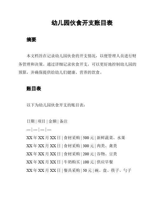 幼儿园伙食开支账目表